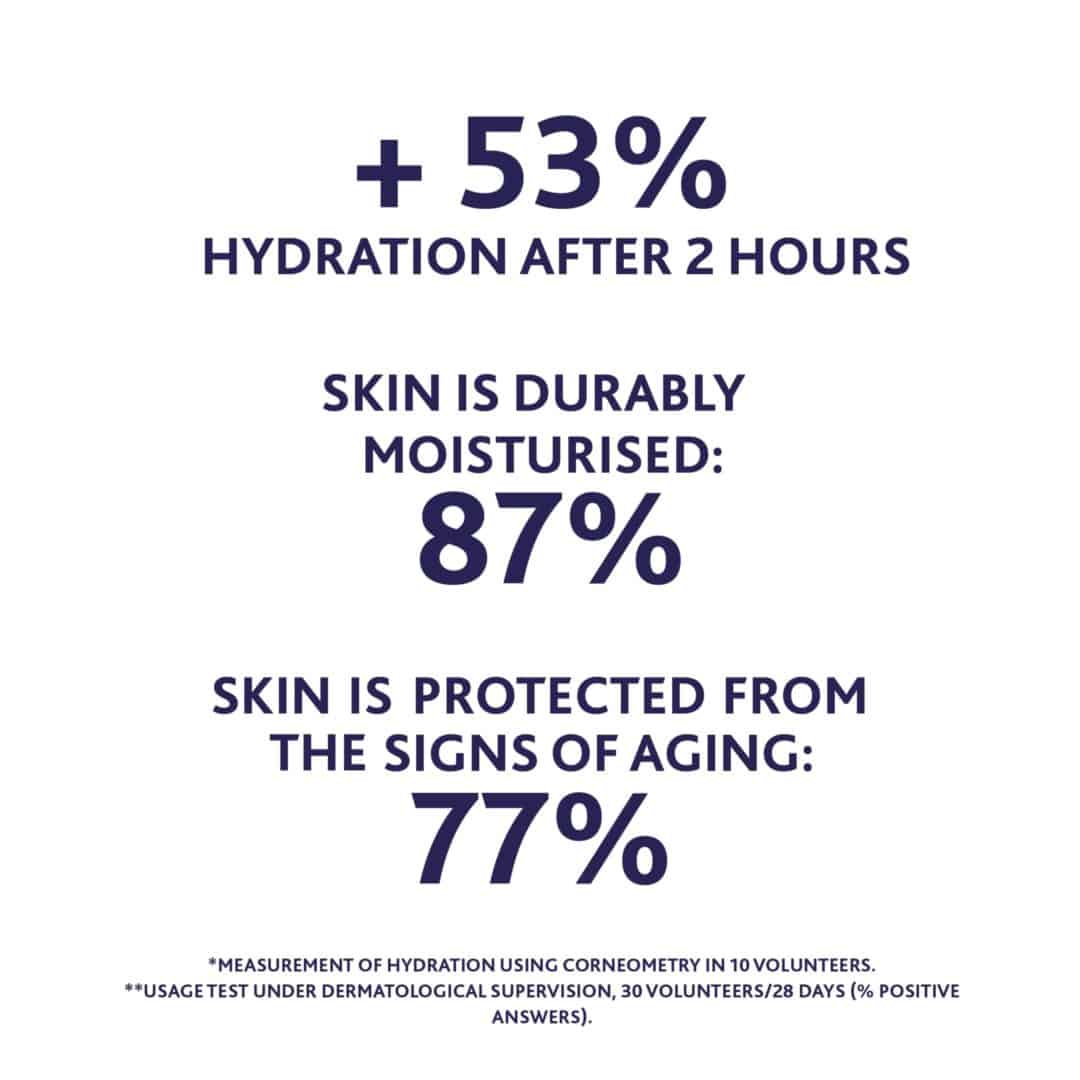 Intensive Hyaluronic Serum