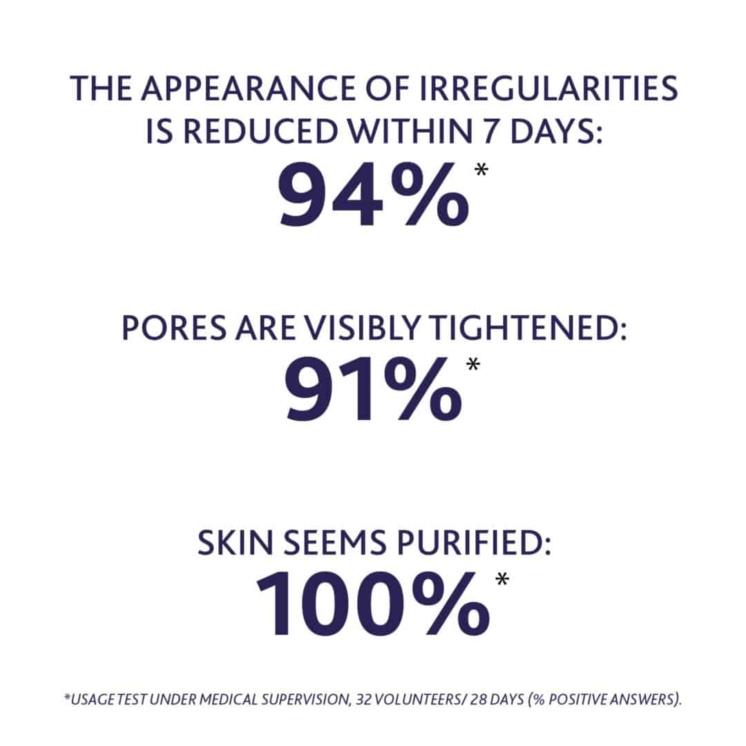 Intensive Propolis + Salicilyc Acid Concentrated Serum
