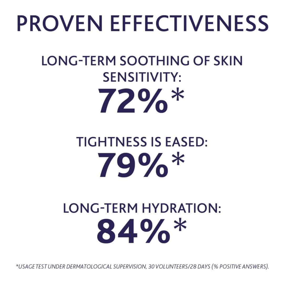 Intensive Vitamin E Serum