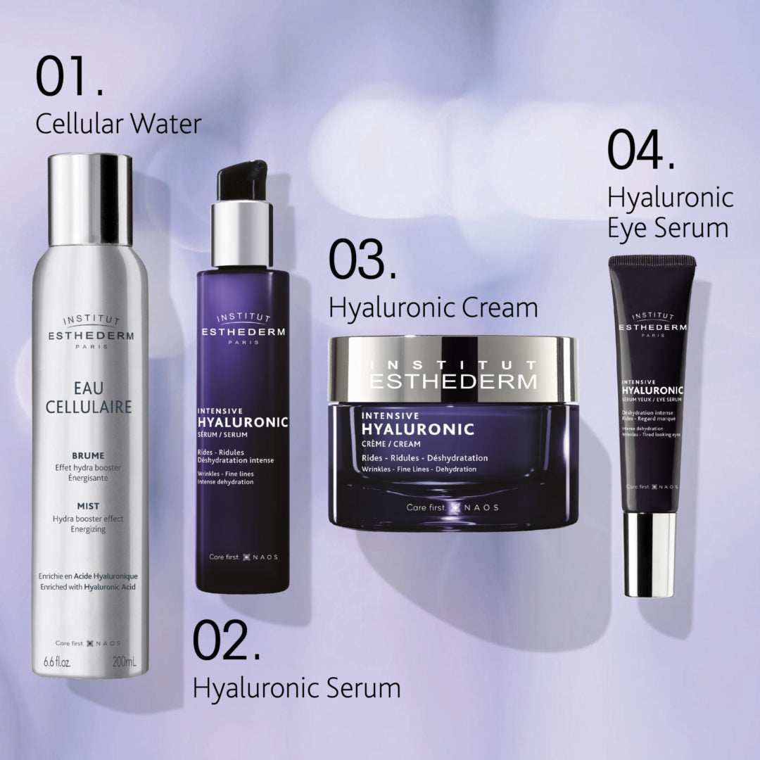 Intensive Hyaluronic Eye Serum